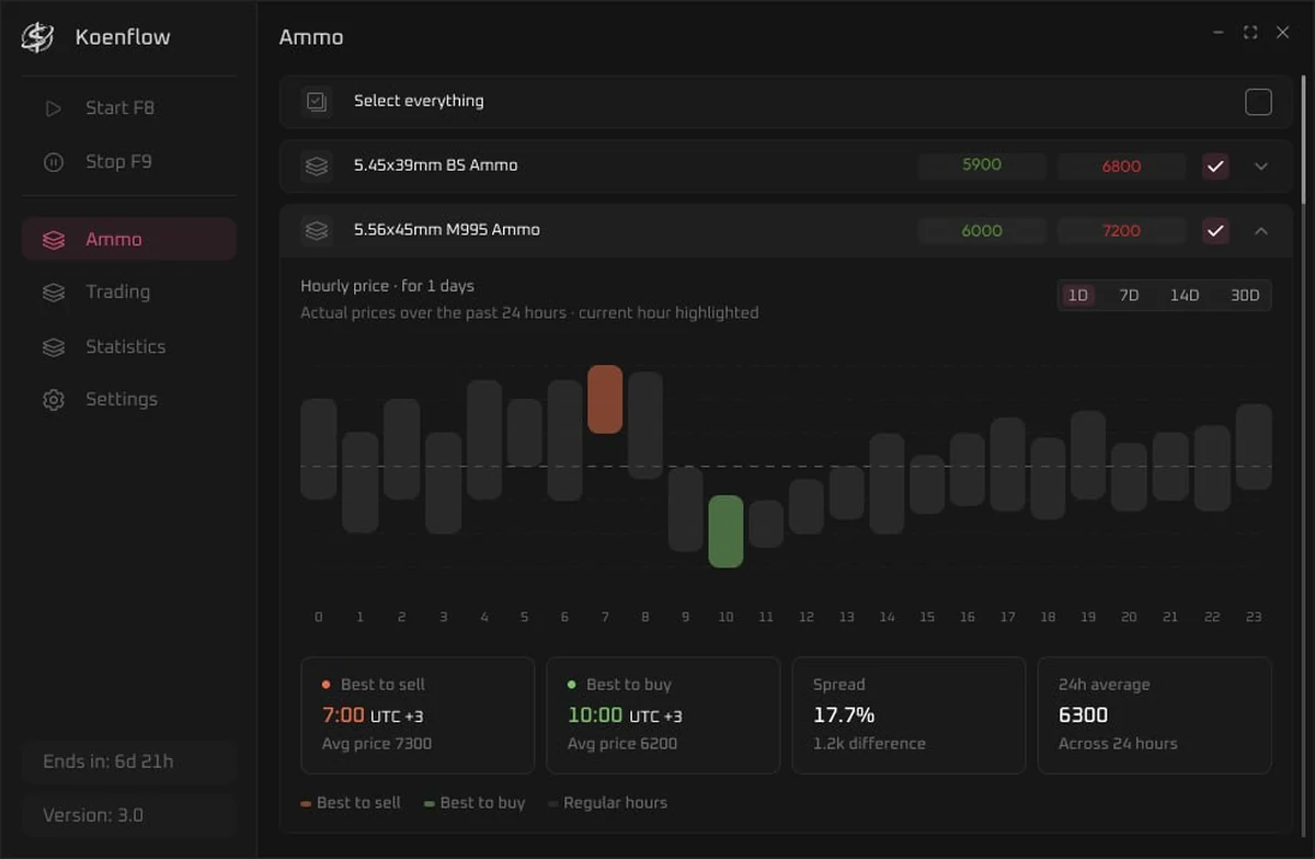 KoenFlow Торговый бот